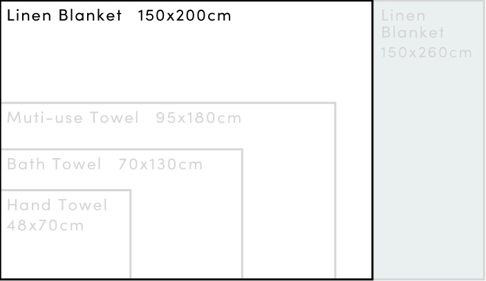 USVA Size Guide 150x260cm