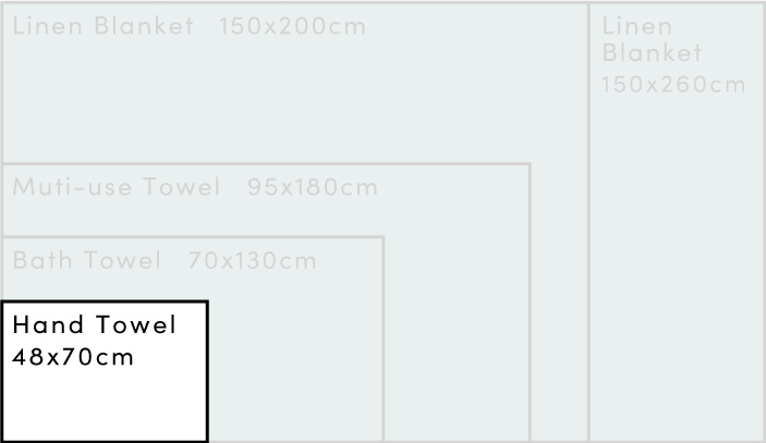 USVA Size Guide 150x260cm