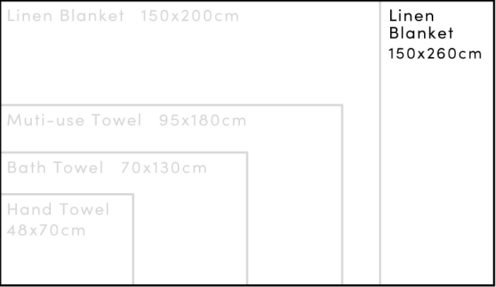 USVA Size Guide 150x260cm