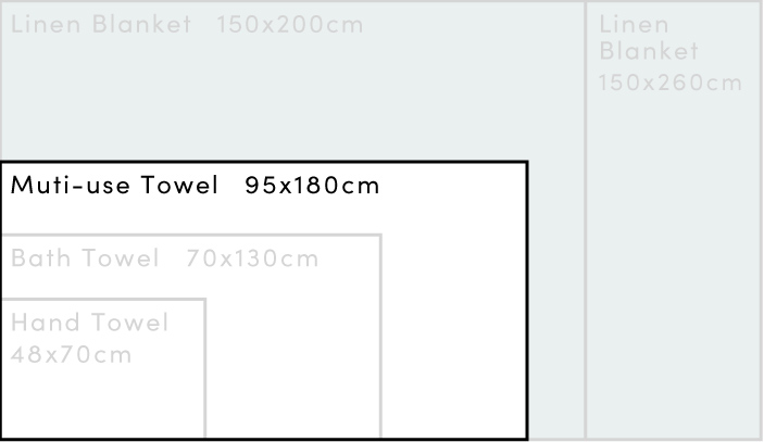 USVA Size Guide 150x260cm